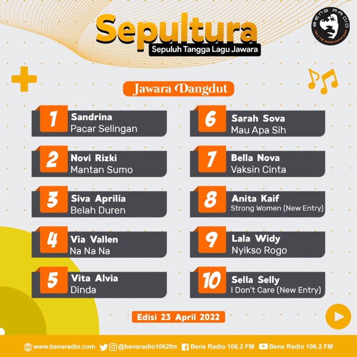 Top 10 Chart Jawara Dangdut Bens Radio