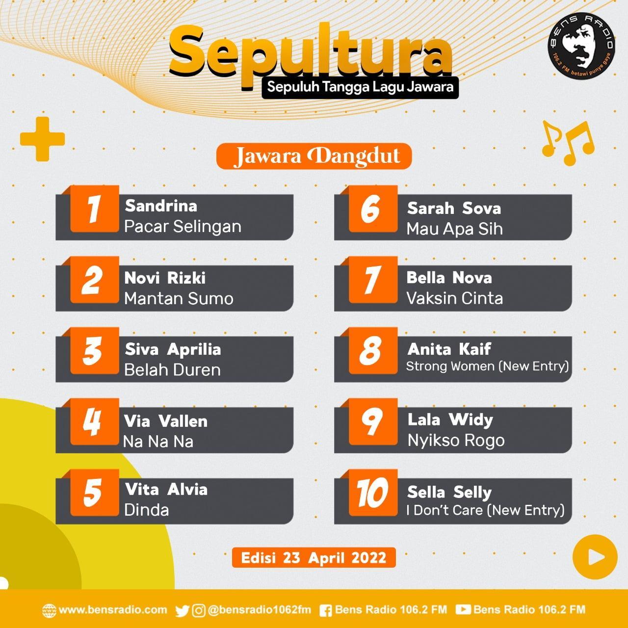 Top 10 Chart Jawara Dangdut Bens Radio