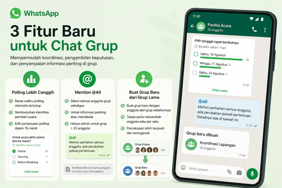 Fitur baru WhatsApp untuk chat grup dengan polling dan mention @all
