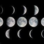 Fase Bulan dari bulan baru hingga purnama dan kembali ke bulan baru Judul gambar