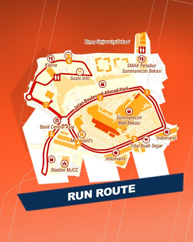 Rute fun run 7 kilometer HARRIS SHARE THE MILES 2026 Bekasi